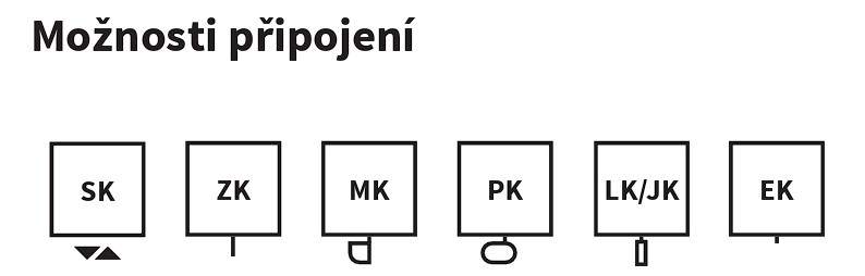 Koupelnový radiátor Akros One ISAN Melody připojení